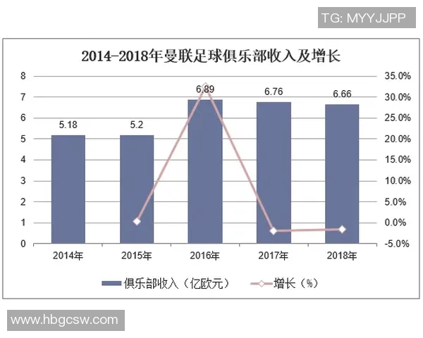 韩国足球明星现状分析与未来发展趋势探讨