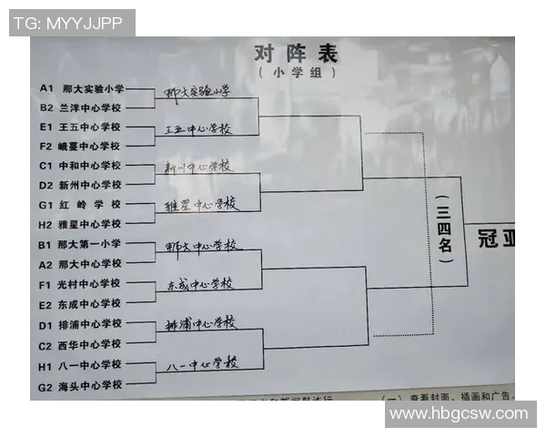 成都篮球队在挑战赛中的意识表现分析与点评探讨