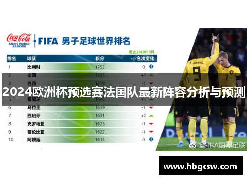2024欧洲杯预选赛法国队最新阵容分析与预测