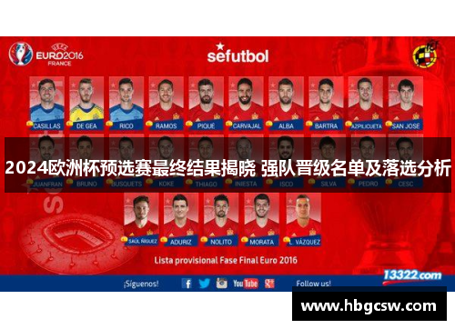 2024欧洲杯预选赛最终结果揭晓 强队晋级名单及落选分析