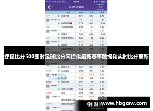 捷报比分500即时足球比分网提供最新赛事数据和实时比分更新