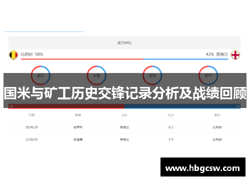国米与矿工历史交锋记录分析及战绩回顾