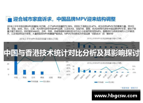 中国与香港技术统计对比分析及其影响探讨