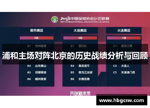 浦和主场对阵北京的历史战绩分析与回顾